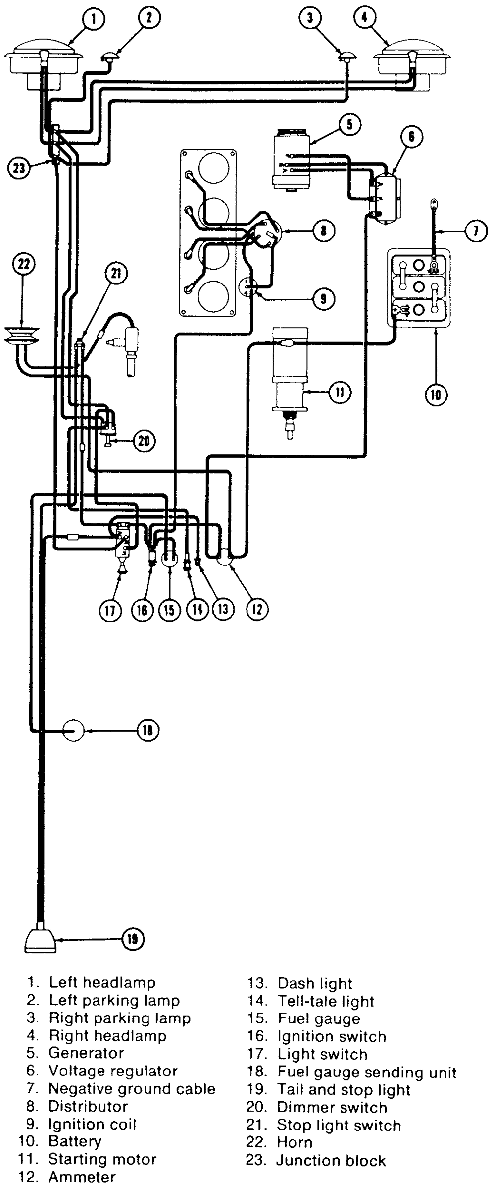 Diagrams | Jeep Tech Blog wiring diagrams jeep cj3a 